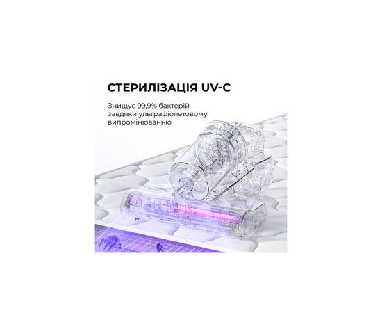 Пылесос Jimmy BX5 Pro, изображение 6 Пылесос Jimmy BX5 Pro, изображение 6