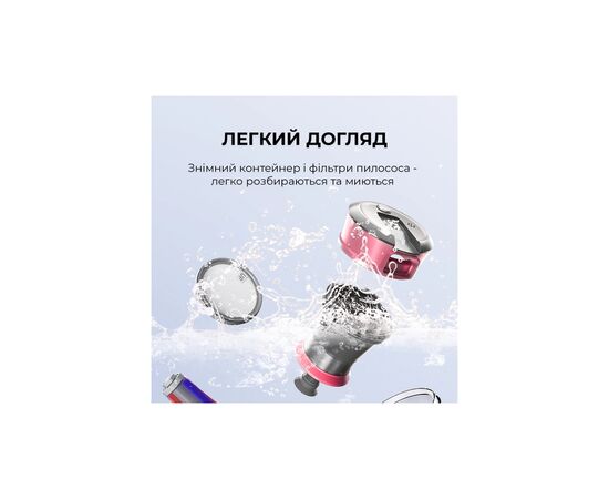 Пылесос Jimmy BX5 Pro, изображение 9 Пылесос Jimmy BX5 Pro, изображение 9