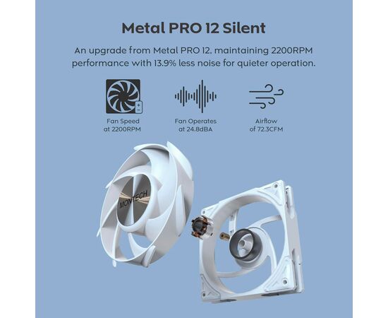 Кулер до процесора MONTECH HYPER FLOW SILENT 240 (W), зображення 9 Кулер до процесора MONTECH HYPER FLOW SILENT 240 (W), зображення 9