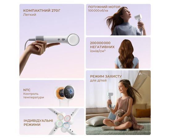 Фен Dreame Hair MINI Blue (AHG11AB), изображение 2 Фен Dreame Hair MINI Blue (AHG11AB), изображение 2