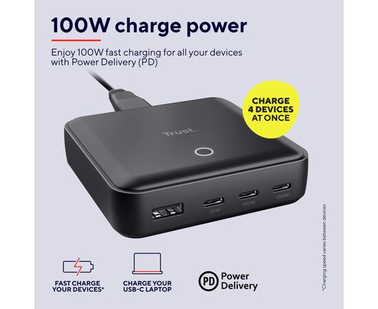 Зарядное устройство Trust 3xUSB-C + USB-A 100W PD black (25242_TRUST), изображение 6 Зарядное устройство Trust 3xUSB-C + USB-A 100W PD black (25242_TRUST), изображение 6