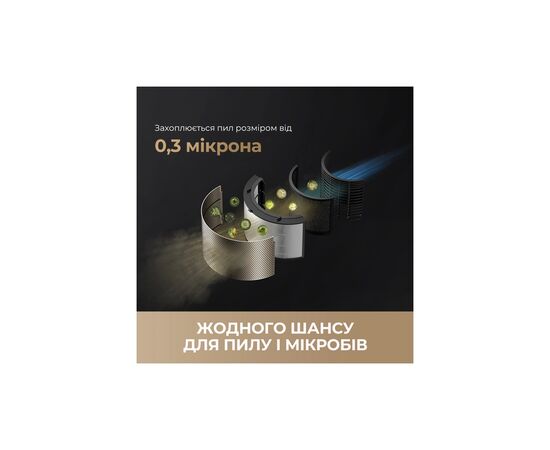 Воздухоочиститель Dreame PM20, изображение 3 Воздухоочиститель Dreame PM20, изображение 3