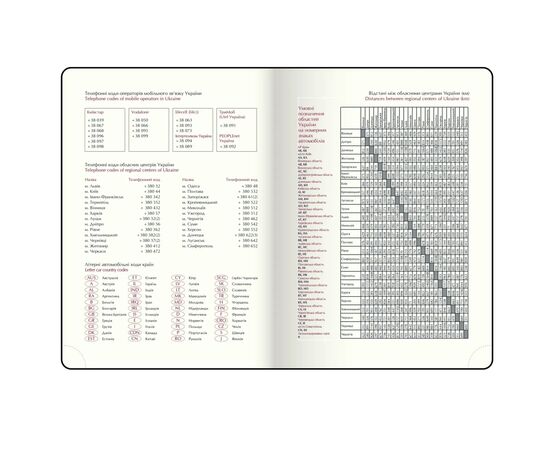 Еженедельник Buromax датированный 2026 CODE, А5 синий (BM.2142-02), изображение 7
