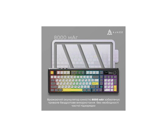 Клавіатура Ajazz AK980 Clear Sky Switch RGB Wireless/Bluetooth/USB Black (AK980-CS-BGY), зображення 6 Клавіатура Ajazz AK980 Clear Sky Switch RGB Wireless/Bluetooth/USB Black (AK980-CS-BGY), зображення 6