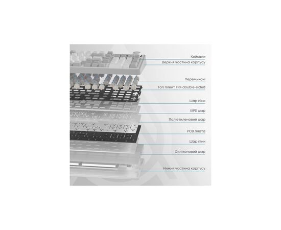Клавіатура Ajazz AK980 Clear Sky Switch RGB Wireless/Bluetooth/USB Black (AK980-CS-BGY), зображення 9 Клавіатура Ajazz AK980 Clear Sky Switch RGB Wireless/Bluetooth/USB Black (AK980-CS-BGY), зображення 9