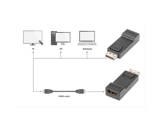 Перехідник DisplayPort M to HDMI F V1.1 Full HD Digitus (AK-340602-000-S), зображення 7