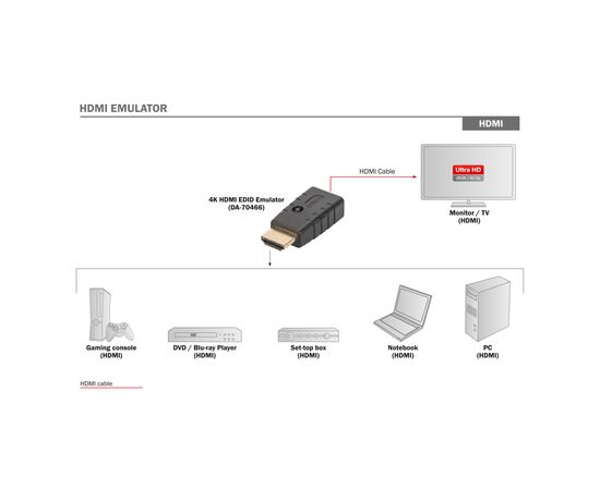 Адаптер HDMI EDID Emulator 4K60Hz Clone Function black Digitus (DA-70466), изображение 5 Адаптер HDMI EDID Emulator 4K60Hz Clone Function black Digitus (DA-70466), изображение 5