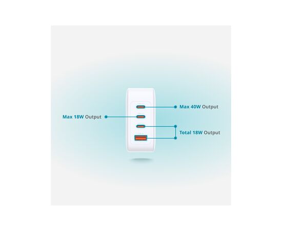 Зарядное устройство D-Link 3xUSB-C + 1xUSB-A 100W GaN white (DCP-101), изображение 5 Зарядное устройство D-Link 3xUSB-C + 1xUSB-A 100W GaN white (DCP-101), изображение 5
