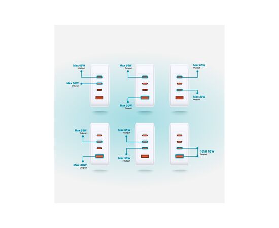Зарядное устройство D-Link 3xUSB-C + 1xUSB-A 100W GaN white (DCP-101), изображение 6 Зарядное устройство D-Link 3xUSB-C + 1xUSB-A 100W GaN white (DCP-101), изображение 6