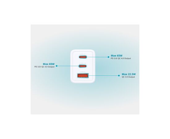 Зарядное устройство D-Link 2xUSB-C + 1xUSB-A 65W GaN white (DCP-651), изображение 5 Зарядное устройство D-Link 2xUSB-C + 1xUSB-A 65W GaN white (DCP-651), изображение 5