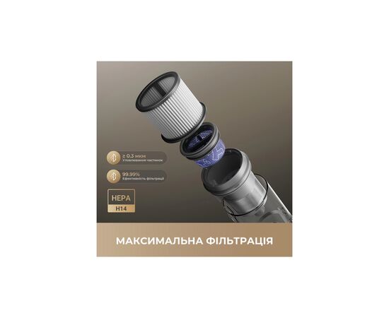Пылесос Dreame R20 Ultra (VRV57F-1), изображение 6 Пылесос Dreame R20 Ultra (VRV57F-1), изображение 6