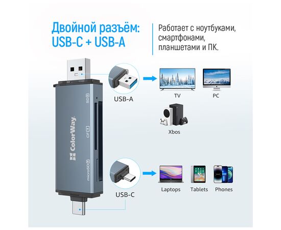 Считыватель флеш-карт ColorWay USB 2.0/USB-C to CF/SD/MicroSD (CW-CR-01), изображение 10 Считыватель флеш-карт ColorWay USB 2.0/USB-C to CF/SD/MicroSD (CW-CR-01), изображение 10