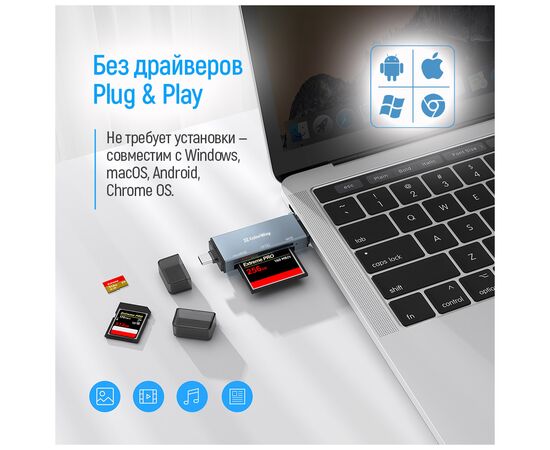 Считыватель флеш-карт ColorWay USB 2.0/USB-C to CF/SD/MicroSD (CW-CR-01), изображение 8 Считыватель флеш-карт ColorWay USB 2.0/USB-C to CF/SD/MicroSD (CW-CR-01), изображение 8