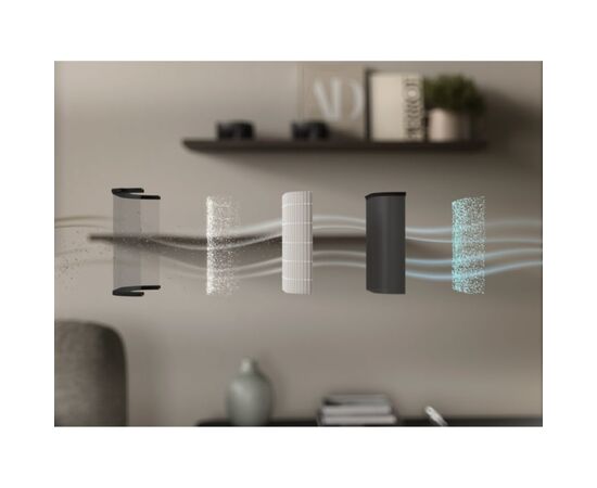 Воздухоочиститель Electrolux EPO60771DG, изображение 7 Воздухоочиститель Electrolux EPO60771DG, изображение 7