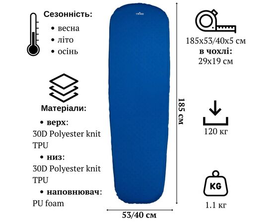 Туристический коврик Tribe Comfort Lite 5 см blue (T-BB-0006-blue), изображение 2 Туристический коврик Tribe Comfort Lite 5 см blue (T-BB-0006-blue), изображение 2