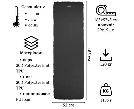 Туристический коврик Tribe Comfort Lite Rectangular 5 см grey (T-BB-0005-grey), изображение 2 Туристический коврик Tribe Comfort Lite Rectangular 5 см grey (T-BB-0005-grey), изображение 2