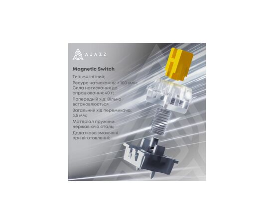 Клавіатура Ajazz AK820 MAX Magnetic Switch RGB USB Black (AK820MAX-WM-BGY), зображення 4 Клавіатура Ajazz AK820 MAX Magnetic Switch RGB USB Black (AK820MAX-WM-BGY), зображення 4