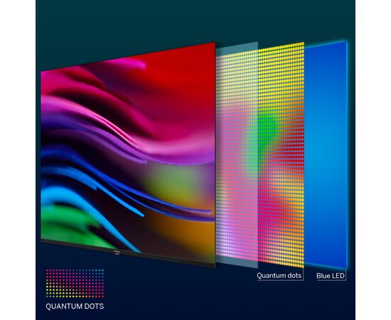 Телевизор THOMSON 50QG4S14, изображение 11 Телевизор THOMSON 50QG4S14, изображение 11