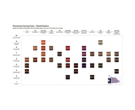 Краска для волос Indola Permanent Caring Color 5.8 - Светло-коричневый шоколадный (4045787934625), изображение 3 Краска для волос Indola Permanent Caring Color 5.8 - Светло-коричневый шоколадный (4045787934625), изображение 3