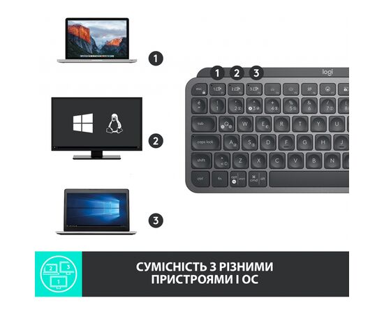 Клавиатура Logitech MX Keys Mini Wireless Illuminated Graphite (920-010501), изображение 6 Клавиатура Logitech MX Keys Mini Wireless Illuminated Graphite (920-010501), изображение 6