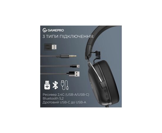 Наушники GamePro Asgard Skald 4-Mode Black (HSW160B), изображение 6 Наушники GamePro Asgard Skald 4-Mode Black (HSW160B), изображение 6