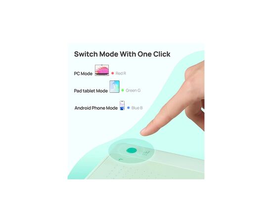 Графический планшет Parblo Ninos NEO Green (NINOSNEO), изображение 5 Графический планшет Parblo Ninos NEO Green (NINOSNEO), изображение 5