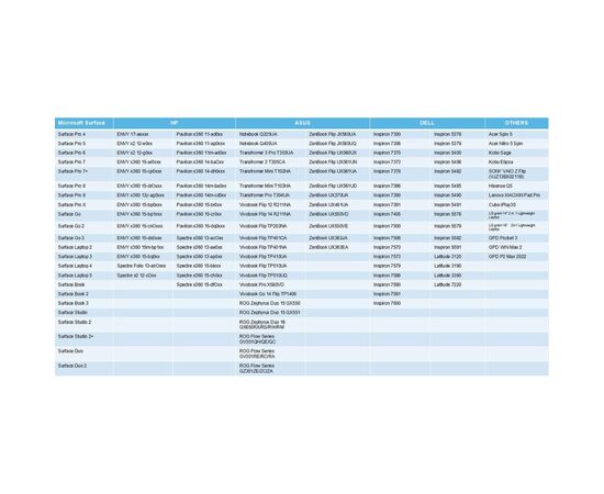 Перо Huion HM200, изображение 8 Перо Huion HM200, изображение 8