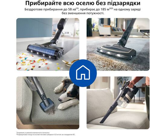 Пылесос Philips AquaTrio Cordless, 9000 Series (XW9463/10), изображение 10 Пылесос Philips AquaTrio Cordless, 9000 Series (XW9463/10), изображение 10