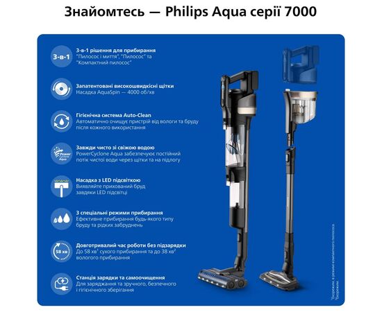 Пылесос Philips AquaTrio Cordless, 9000 Series (XW9463/10), изображение 5 Пылесос Philips AquaTrio Cordless, 9000 Series (XW9463/10), изображение 5