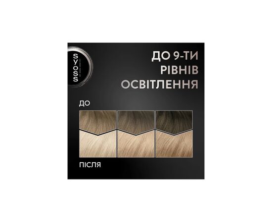 Краска для волос Syoss BL Permanent Coloration L13-5 - Платиновый осветлитель (9000100929882), изображение 7 Краска для волос Syoss BL Permanent Coloration L13-5 - Платиновый осветлитель (9000100929882), изображение 7
