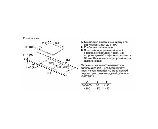 Варочная поверхность Bosch PUE611BB5E, изображение 7 Варочная поверхность Bosch PUE611BB5E, изображение 7