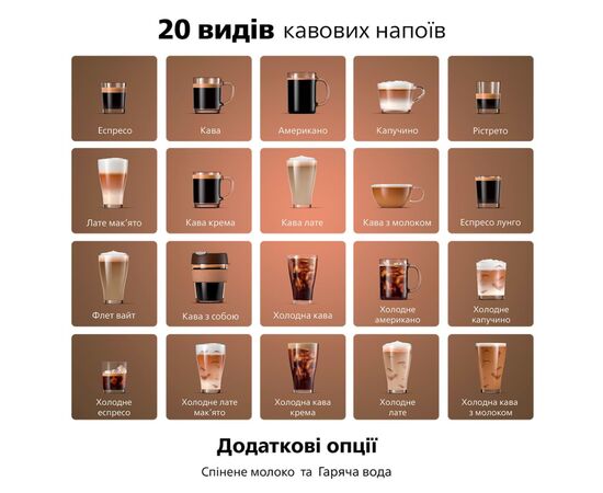 Кавомашина Philips EP5544/50, зображення 2 Кавомашина Philips EP5544/50, зображення 2