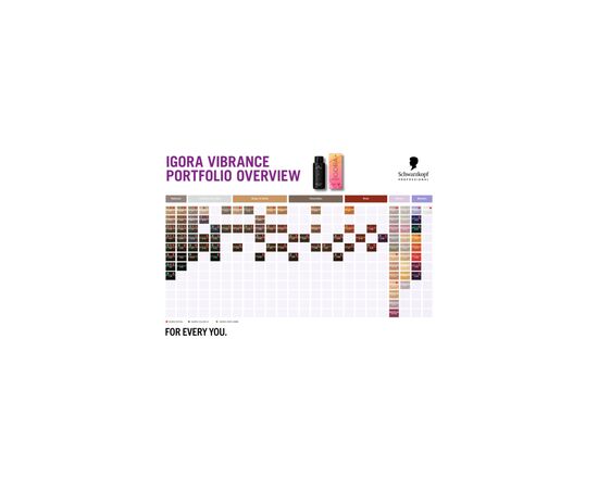Фарба для волосся Schwarzkopf Professional Igora Vibrance 5-67 - Світло-коричневий мідно-коричневий (7702045089202), зображення 7 Фарба для волосся Schwarzkopf Professional Igora Vibrance 5-67 - Світло-коричневий мідно-коричневий (7702045089202), зображення 7