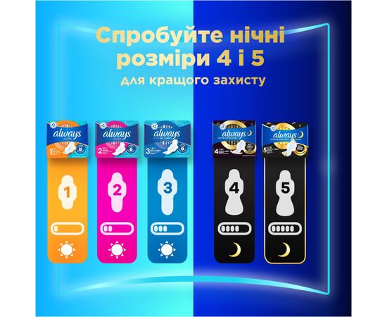 Гигиенические прокладки Always Ultra Day Normal (Размер 1) 20 шт. (8700216171311), изображение 7 Гигиенические прокладки Always Ultra Day Normal (Размер 1) 20 шт. (8700216171311), изображение 7