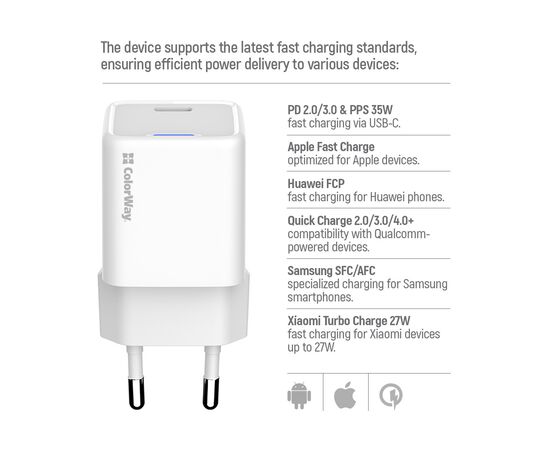 Зарядное устройство ColorWay GaN Mini 30W PD Port PPS USB (Type-C PD + USB QC4.0) cable Type-C (CW-CHS053PDC-WT), изображение 8 Зарядное устройство ColorWay GaN Mini 30W PD Port PPS USB (Type-C PD + USB QC4.0) cable Type-C (CW-CHS053PDC-WT), изображение 8