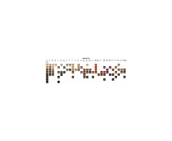 Краска для волос Indola Permanent Caring Color 7.83 – Средний блондин шоколадно золотистый (4045787932003), изображение 3 Краска для волос Indola Permanent Caring Color 7.83 – Средний блондин шоколадно золотистый (4045787932003), изображение 3