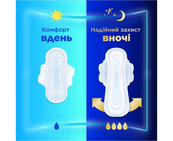 Гигиенические прокладки Always Ultra Day Normal (Размер 1) 10 шт. (8700216861120), изображение 6