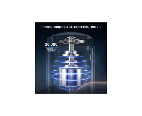 Электробритва Enchen Z3, изображение 10 Электробритва Enchen Z3, изображение 10