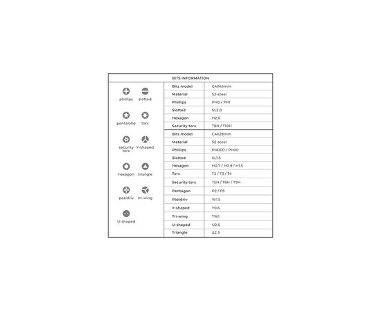 Отвертка аккумуляторная Xiaomi HOTO Precision Screwdriver Kit Pro (QWLSD012), изображение 6 Отвертка аккумуляторная Xiaomi HOTO Precision Screwdriver Kit Pro (QWLSD012), изображение 6