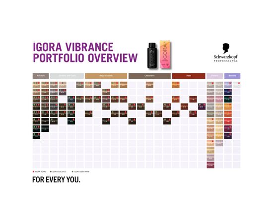 Фарба для волосся Schwarzkopf Professional Igora Vibrance 7-1 - Середній попелястий блонд (7702045245196), зображення 3 Фарба для волосся Schwarzkopf Professional Igora Vibrance 7-1 - Середній попелястий блонд (7702045245196), зображення 3