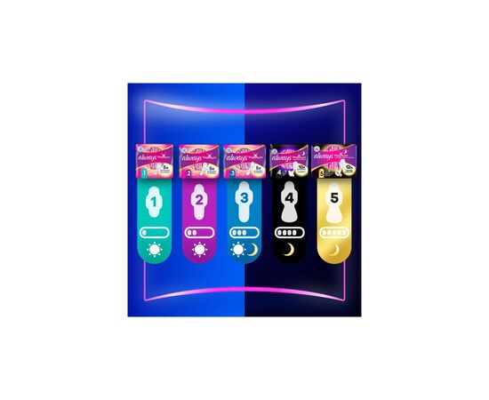 Гігієнічні прокладки Always Platinum Super Extra Розмір 3 36 шт. (8700216784559), зображення 9 Гігієнічні прокладки Always Platinum Super Extra Розмір 3 36 шт. (8700216784559), зображення 9
