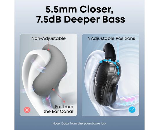 Наушники Anker SoundСore V40i Black (A3878G11), изображение 11 Наушники Anker SoundСore V40i Black (A3878G11), изображение 11