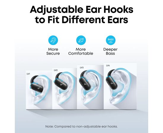 Наушники Anker SoundСore V40i Black (A3878G11), изображение 5 Наушники Anker SoundСore V40i Black (A3878G11), изображение 5