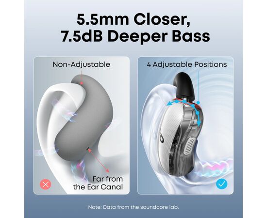 Наушники Anker SoundСore V40i White (A3878G21), изображение 11 Наушники Anker SoundСore V40i White (A3878G21), изображение 11