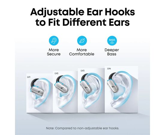 Наушники Anker SoundСore V40i White (A3878G21), изображение 5 Наушники Anker SoundСore V40i White (A3878G21), изображение 5