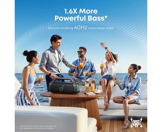 Акустическая система Anker SoundСore Boom 2 Pro Black (A3134A11), изображение 2 Акустическая система Anker SoundСore Boom 2 Pro Black (A3134A11), изображение 2