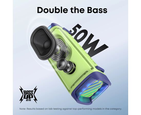 Акустическая система Anker SoundСore Boom 3i Green (D5100060), изображение 5 Акустическая система Anker SoundСore Boom 3i Green (D5100060), изображение 5