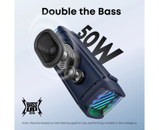 Акустическая система Anker SoundСore Boom 3i Blue (D5100030), изображение 6 Акустическая система Anker SoundСore Boom 3i Blue (D5100030), изображение 6