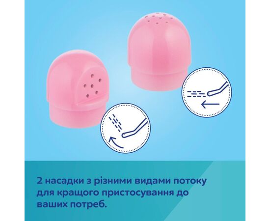 Косметика для мам Canpol babies Післяпологова пляшечка для підмивання (1/659), зображення 10 Косметика для мам Canpol babies Післяпологова пляшечка для підмивання (1/659), зображення 10