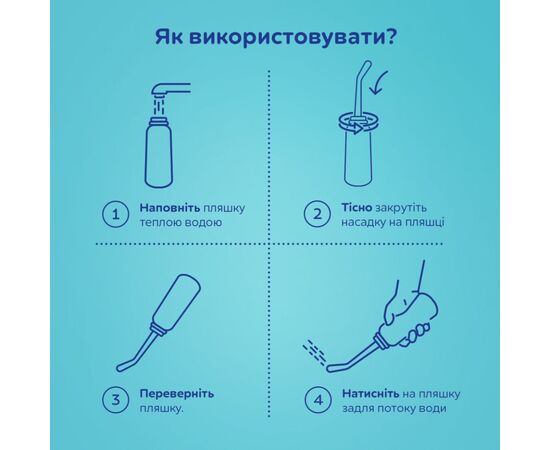 Косметика для мам Canpol babies Післяпологова пляшечка для підмивання (1/659), зображення 5 Косметика для мам Canpol babies Післяпологова пляшечка для підмивання (1/659), зображення 5
